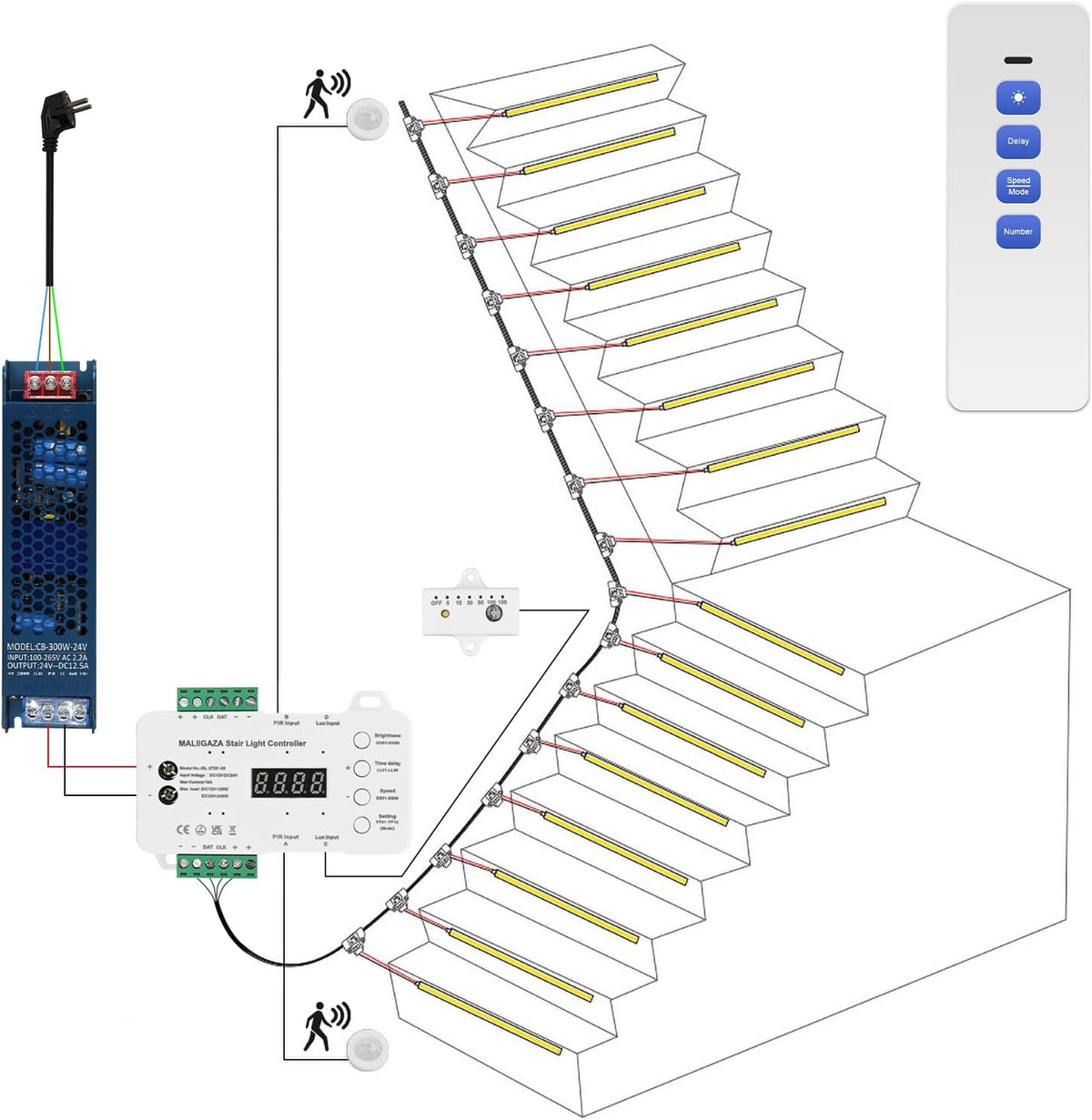 MALIIGAZA Stufenlichter, Smart Treppenlicht System, 16 Stufen COB LED Stufenbeleuchtung 3000 K